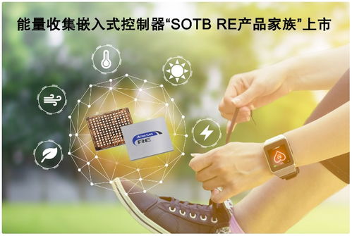 瑞萨电子中国参评维科杯·OFweek 2020第五届物联网行业创新技术产品奖 以核心技术赋能物联网服务